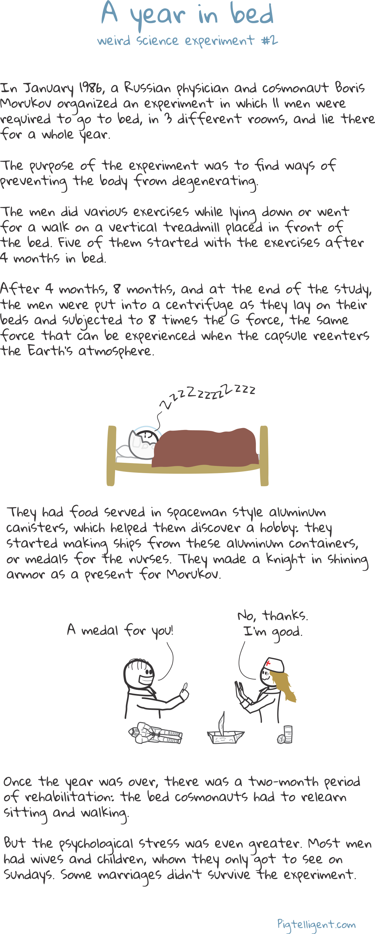 A year in bed - weird science experiment no. 2