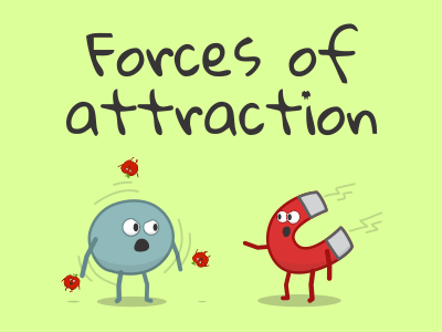 Forces of attraction