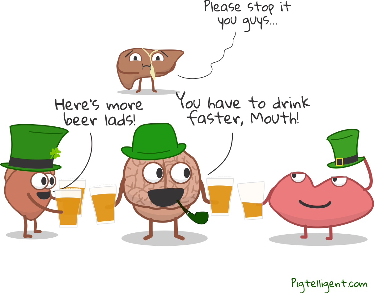 Liver on St Patrick's Day