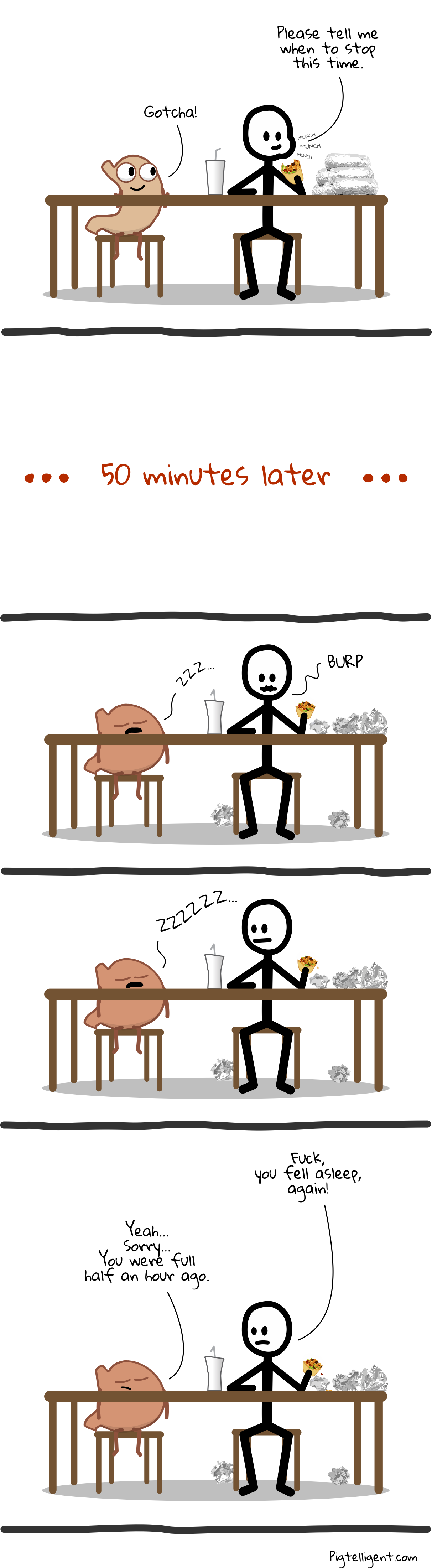 Bad Eating Habit Pigtelligent